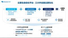 <b>A财政机械人严酷按照预设的法式和法则运转</b>